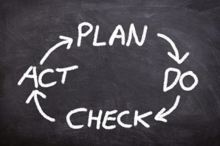 Life Cycle Assessement (LCA) Plan - Do - Check - Act